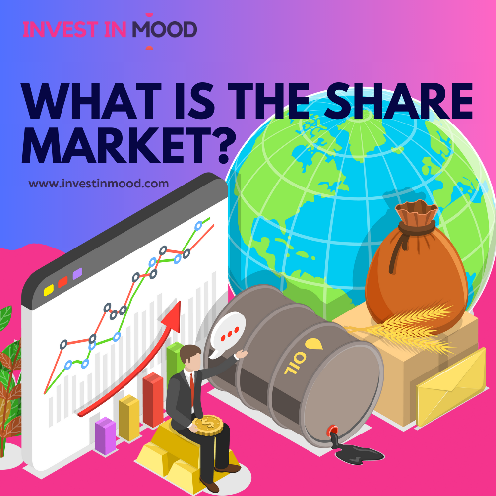 Share Market