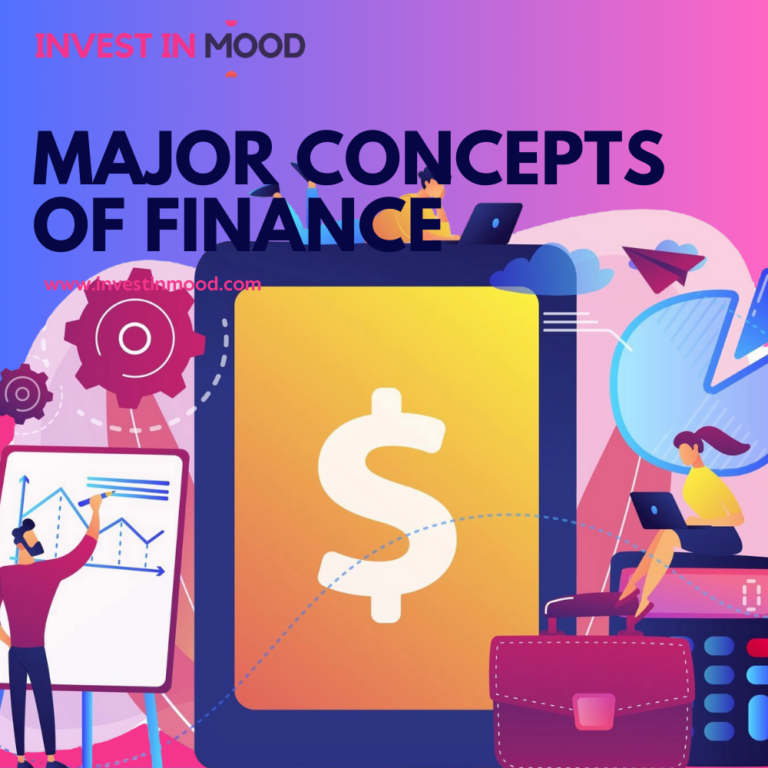 Define Finance