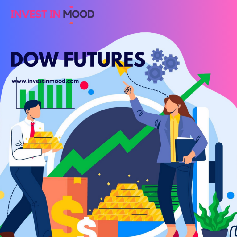 Dow Futures