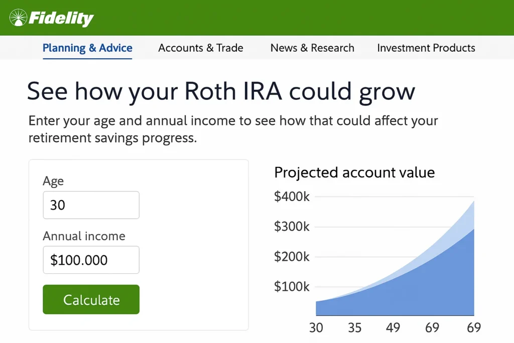 Fidelity Retirement Calculator