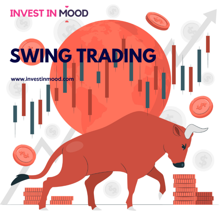 Swing Trading