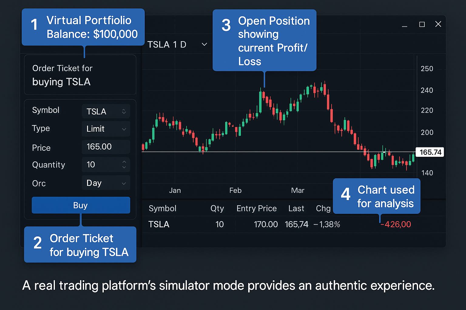 Trading Platform Simulator