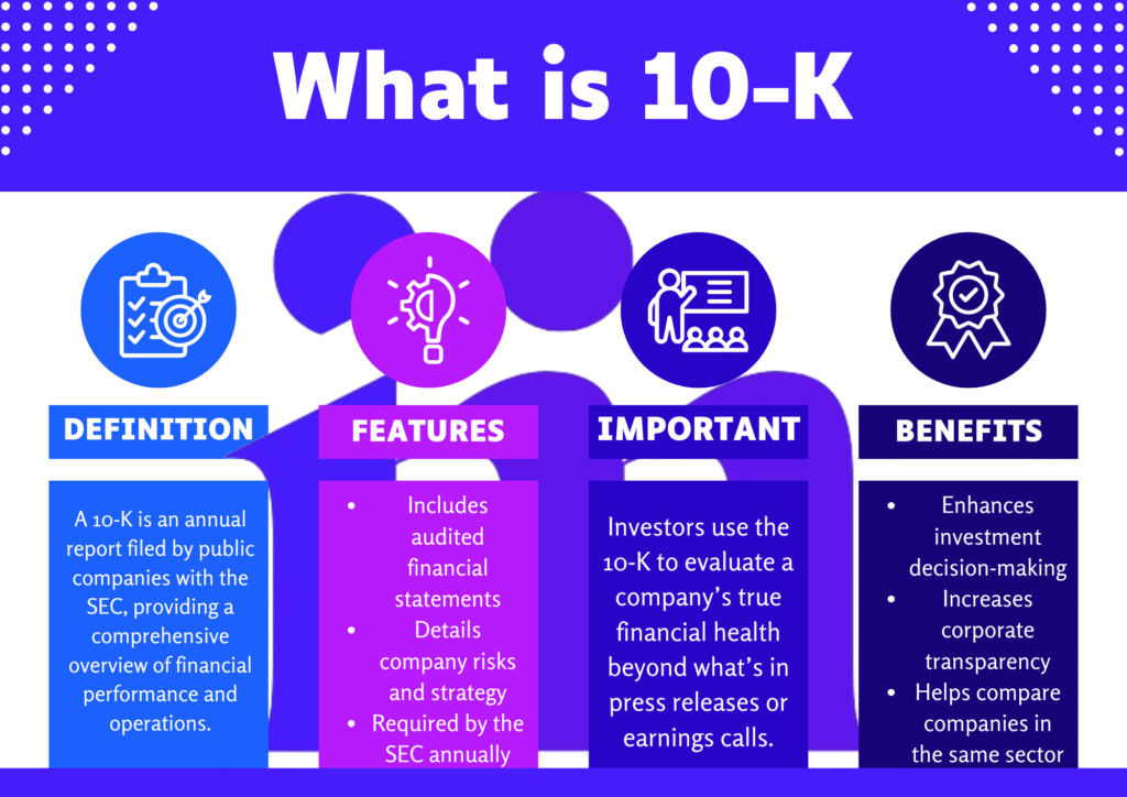 Infographic explaining what 10-K is, including definition, key benefits, important notes, and main features.