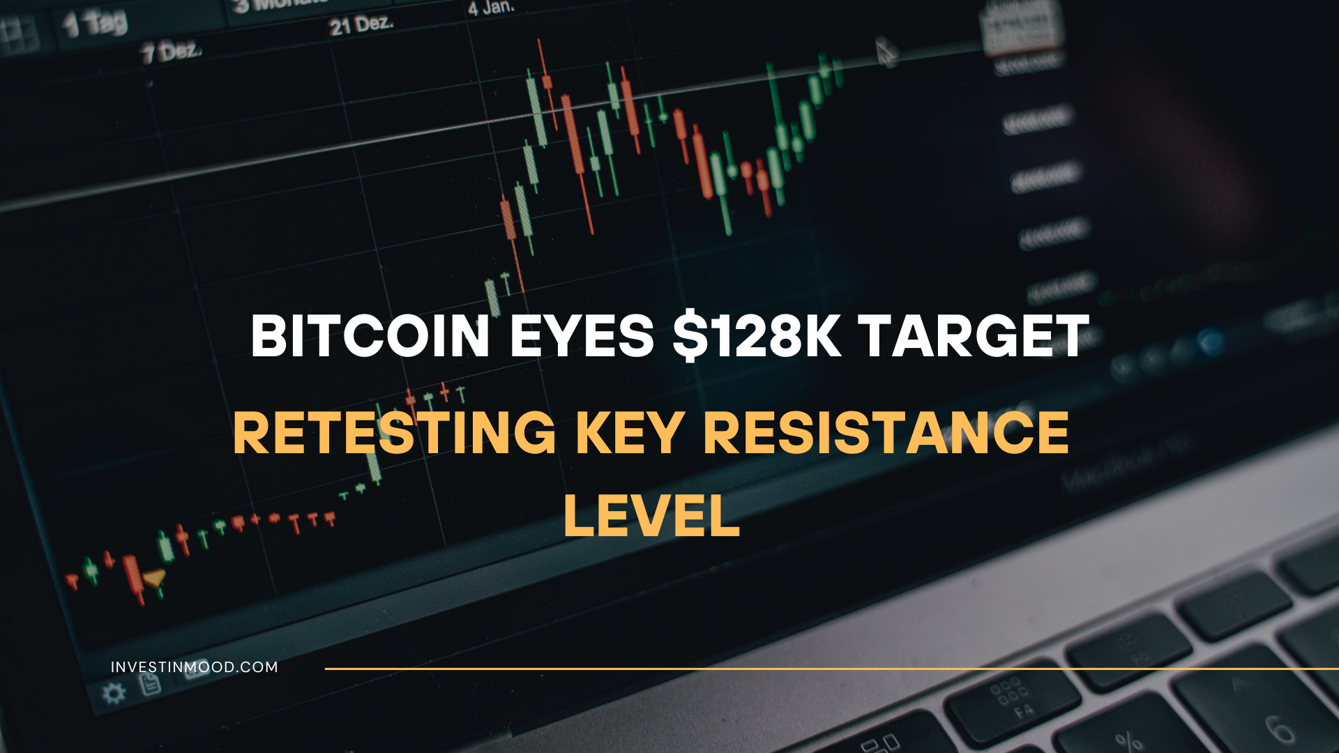 BTC Price Technical Analysis