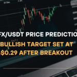 CFXUSDT - Bullish Target Set at $0.29 After Breakout