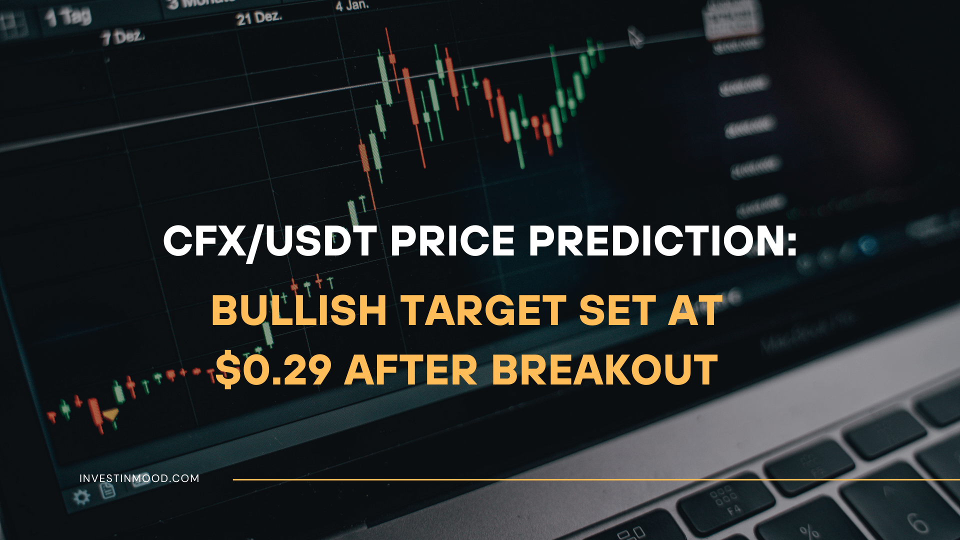 CFXUSDT - Bullish Target Set at $0.29 After Breakout