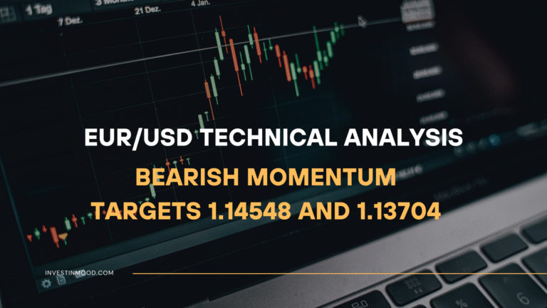 EURUSD Price Analysis