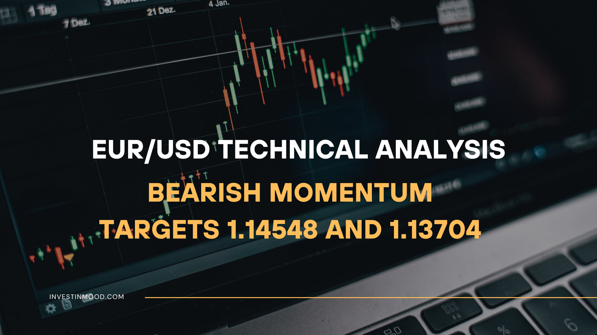 EURUSD Price Analysis
