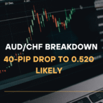 AUDCHF Breakdown 40-Pip Drop to 0.520 Likely