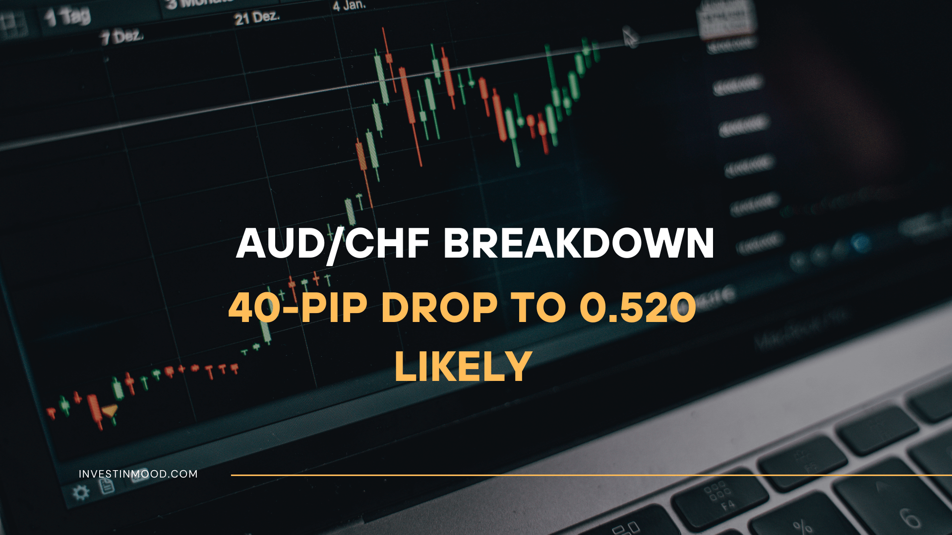 AUDCHF Breakdown 40-Pip Drop to 0.520 Likely