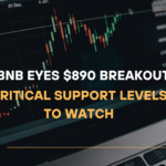 BNB Eyes $890 Breakout Critical Support Levels to Watch