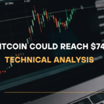 Bitcoin Could Reach $74K