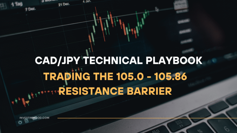 CADJPY Technical Playbook Trading the 105.0 - 105.86 Resistance Barrier