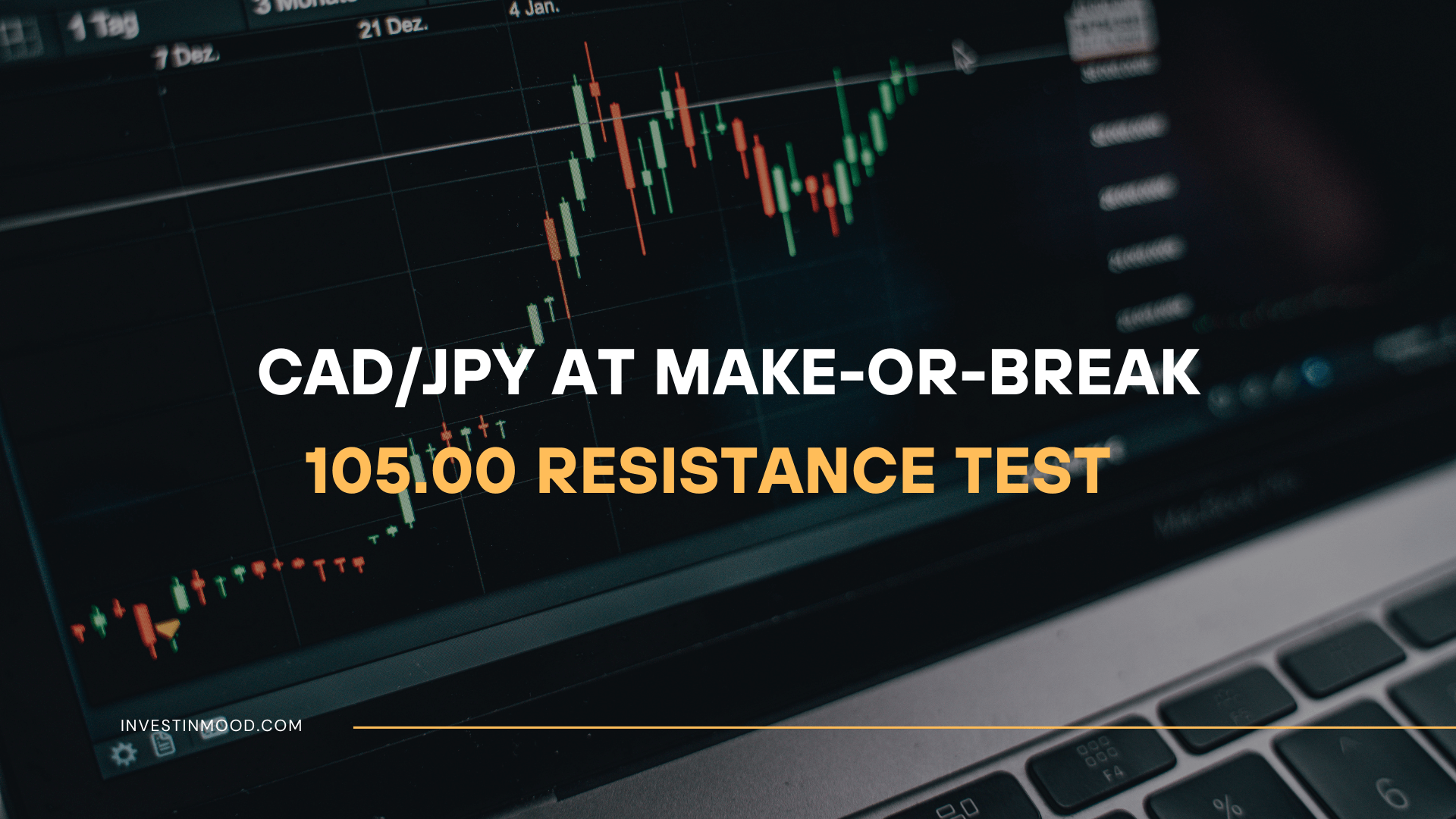CADJPY at Make-or-Break Levels 105 Resistance Test