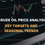 Crude Oil Price Analysis - Key Targets and Seasonal Trends