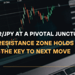 EURJPY at a Pivotal Juncture Resistance Zone Holds the Key to Next Move