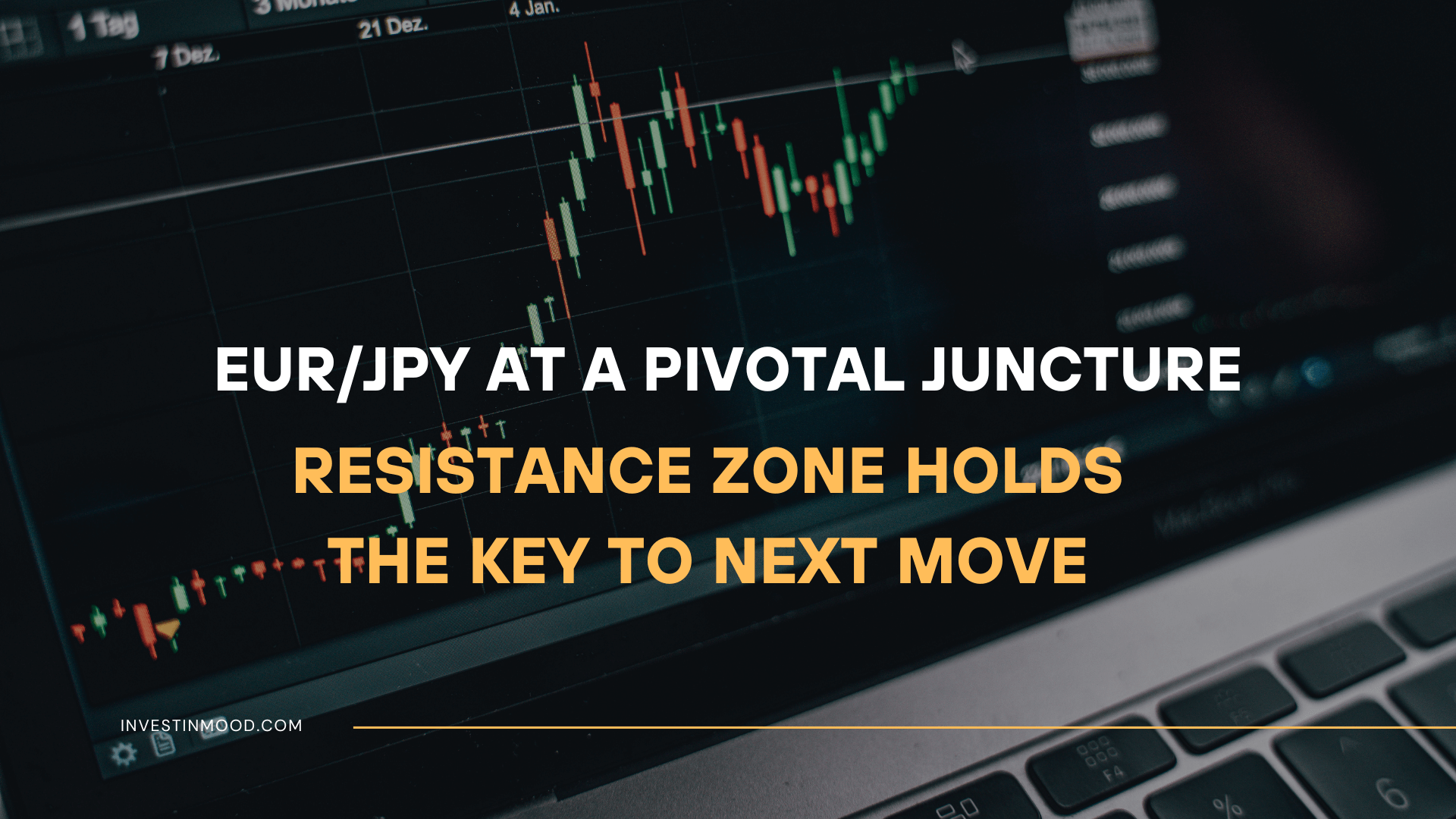 EURJPY at a Pivotal Juncture Resistance Zone Holds the Key to Next Move