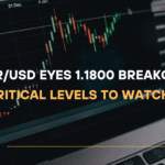 EURUSD Eyes 1.1800 Breakout Critical Levels to Watch