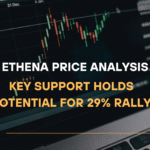 Ethena Price Analysis Key Support Holds Potential for 29% Rally