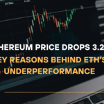 Ethereum Price Drops 3.25% Key Reasons Behind ETH’s Underperformance
