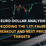 Euro-Dollar Analysis Decoding the 1.171 False Breakout and Next Price Targets