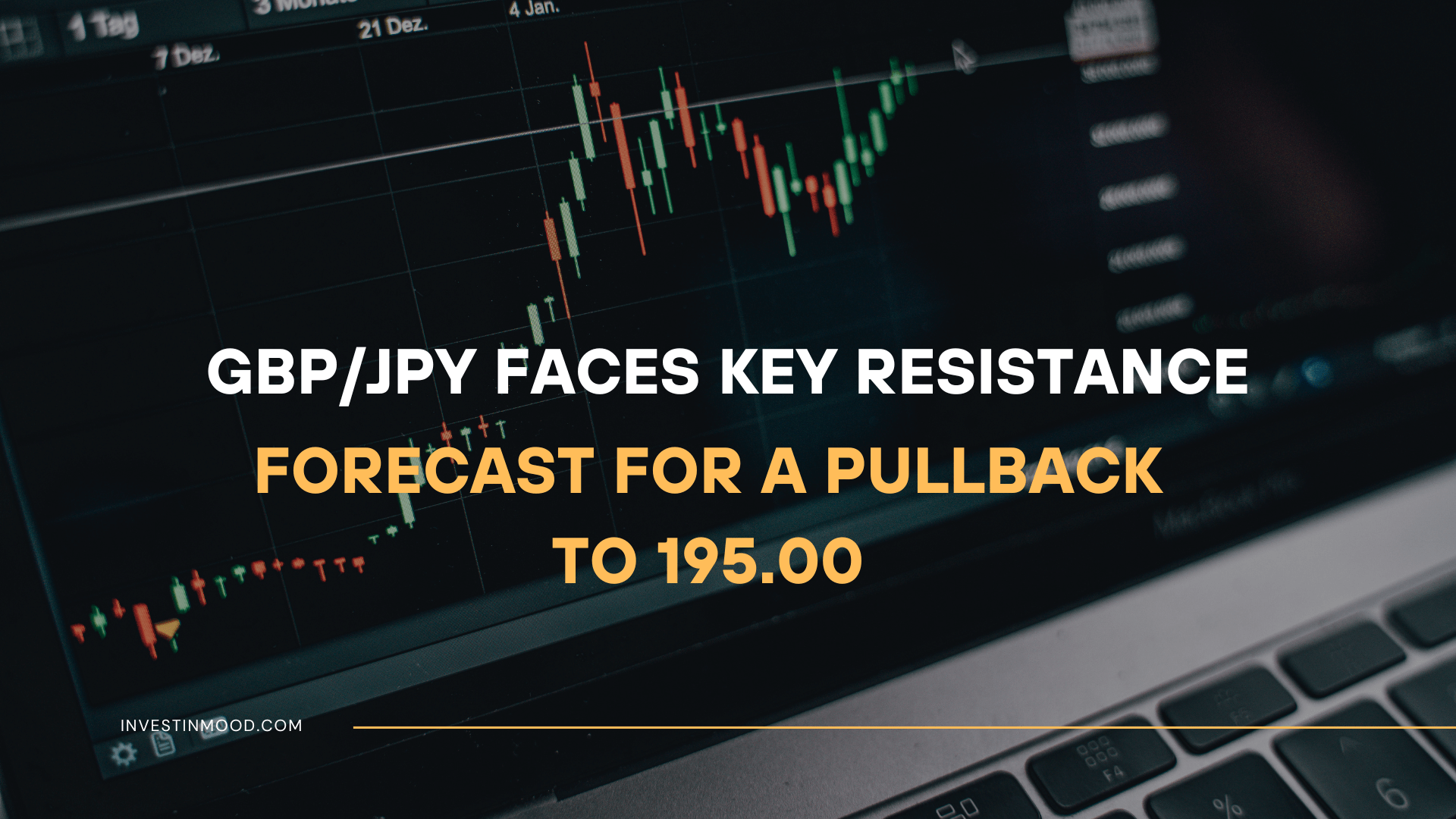 GBPJPY Faces Key Resistance Forecast for a Pullback to 195.00