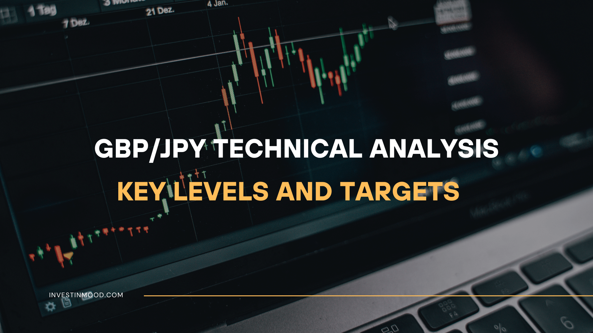 GBPJPY Technical Analysis Key Levels and Targets