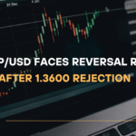 GBPUSD Faces Reversal Risk After 1.3600 Rejection