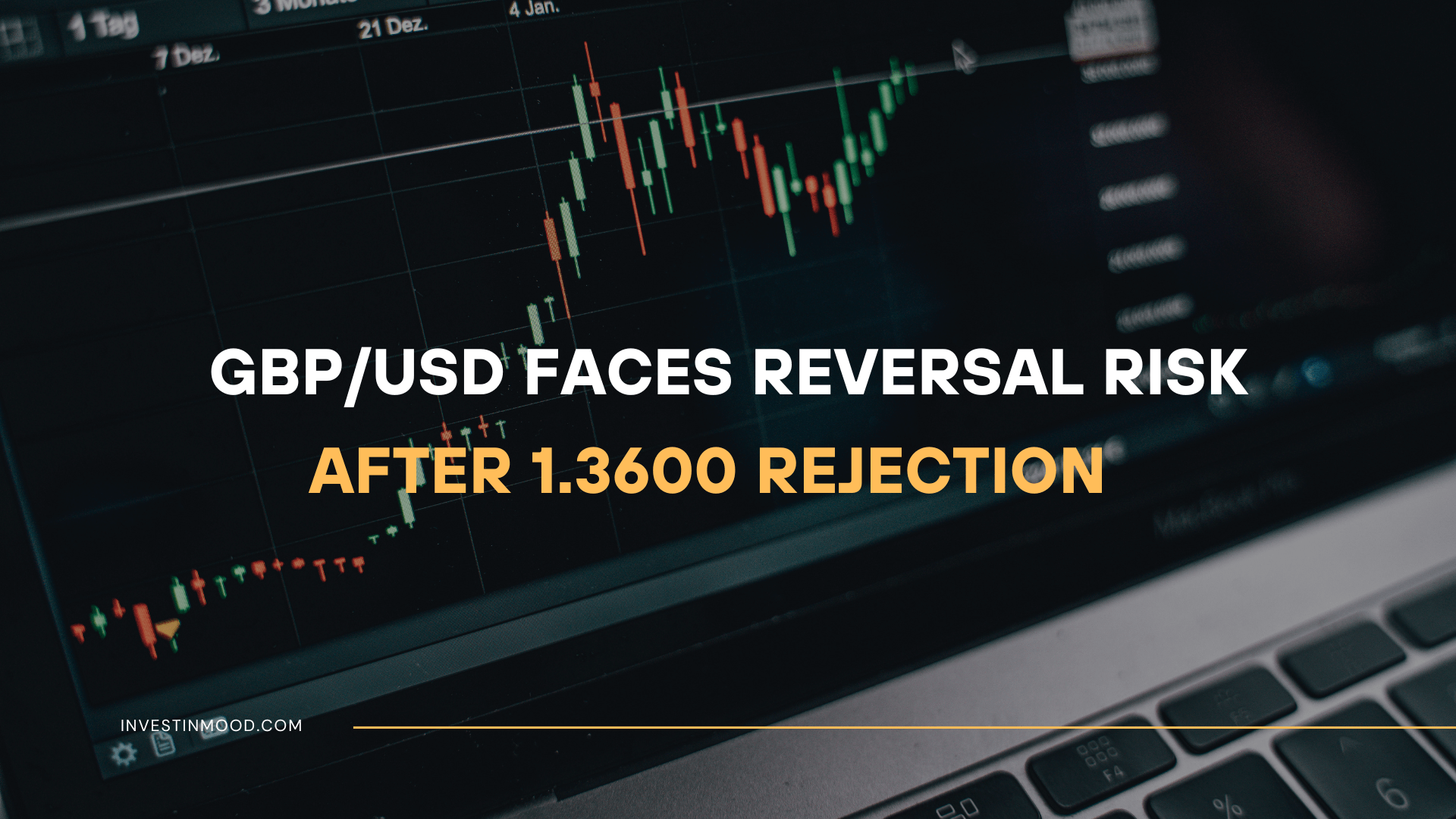 GBPUSD Faces Reversal Risk After 1.3600 Rejection