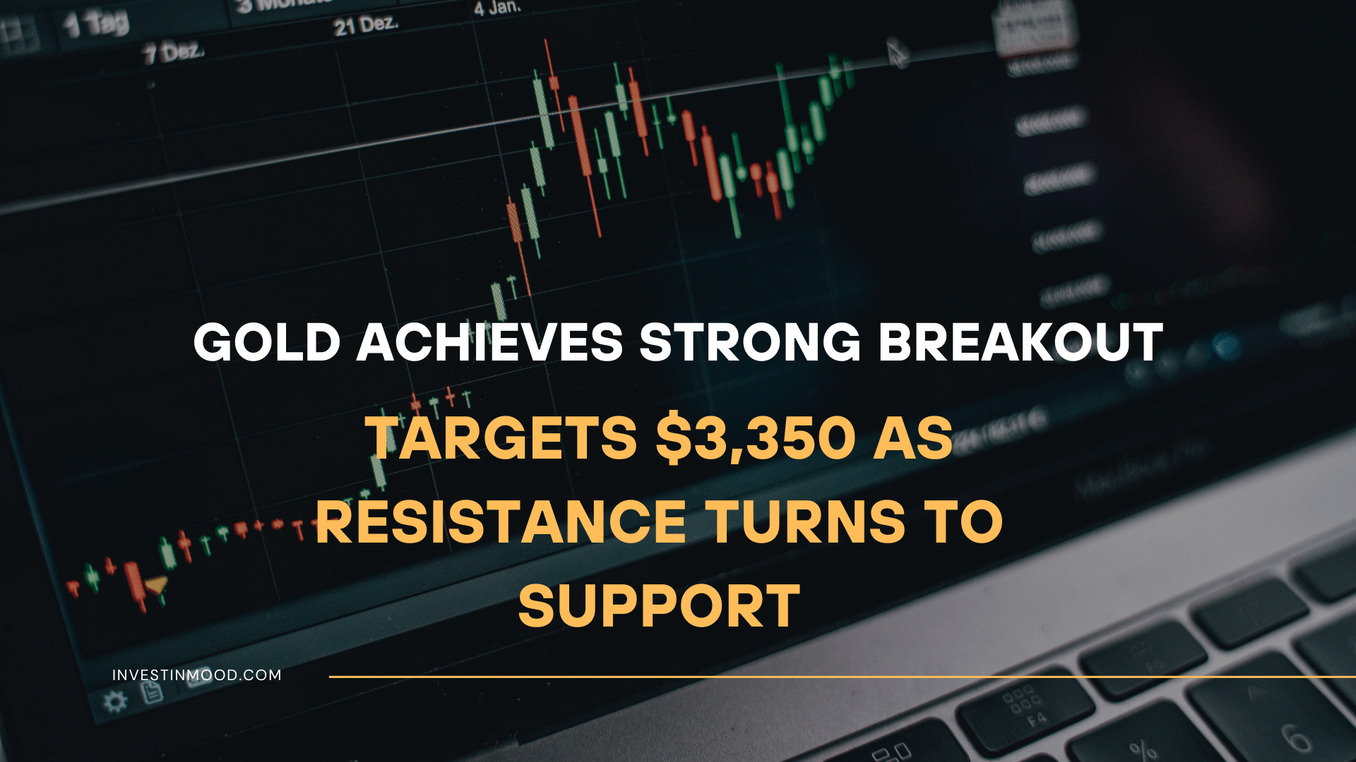 Gold Achieves Strong Breakout, Targets $3,350 as Resistance Turns to Support