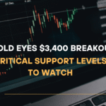Gold Eyes $3,400 Breakout Critical Support Levels to Watch