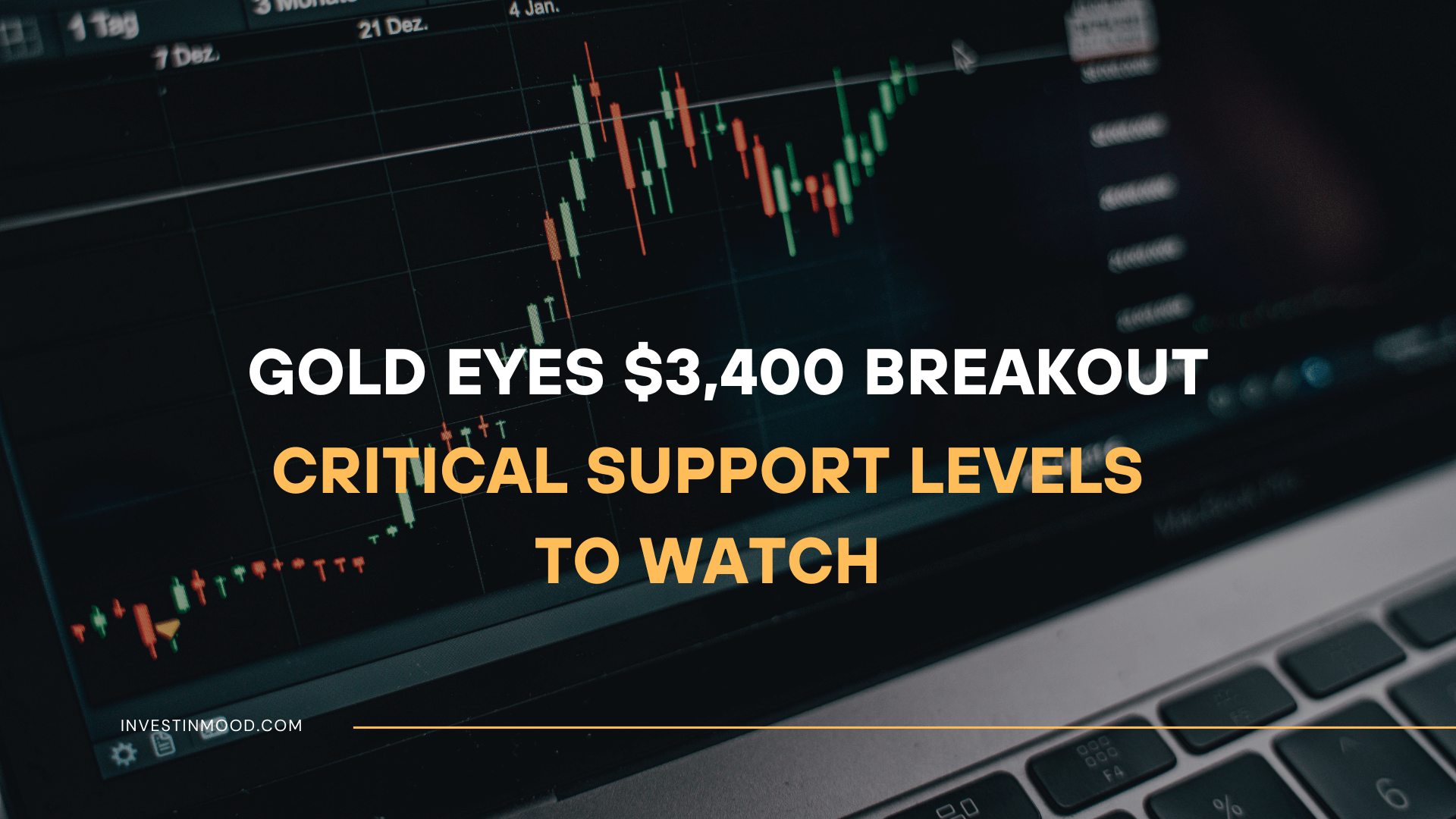 Gold Eyes $3,400 Breakout Critical Support Levels to Watch
