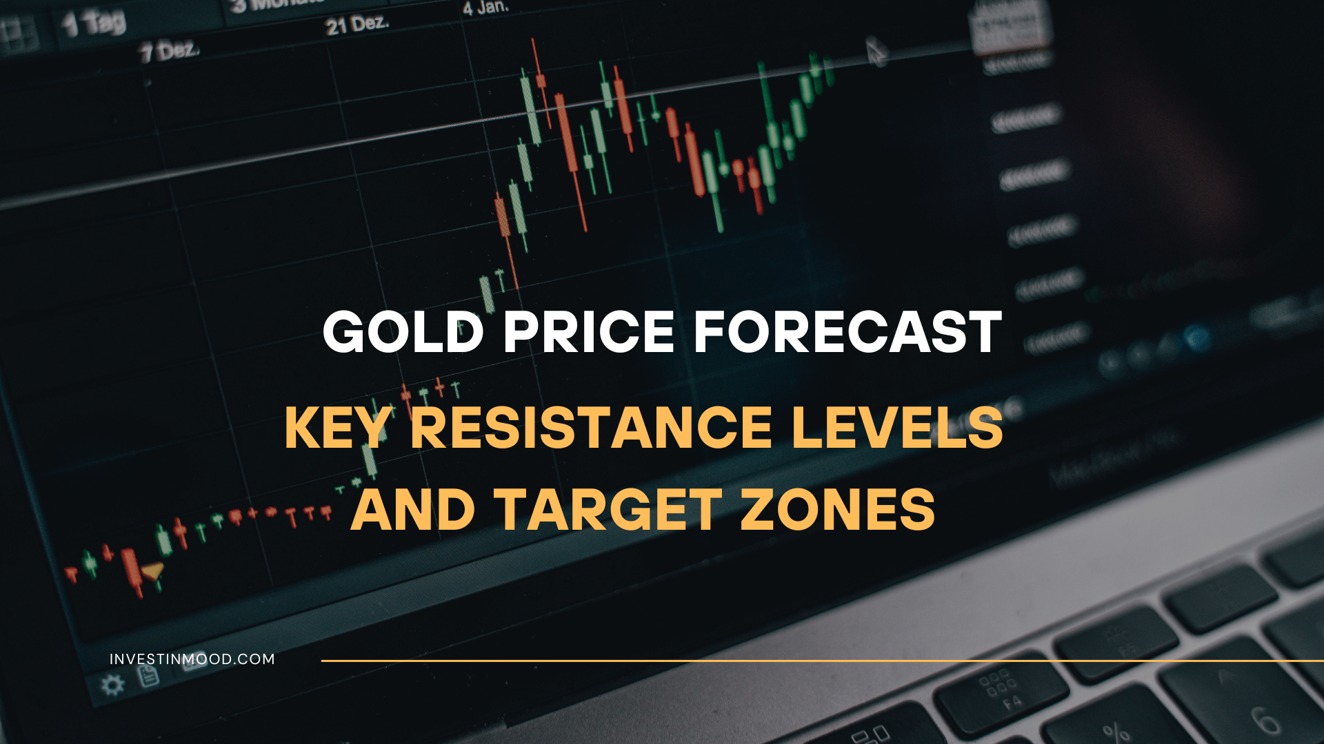 Gold Price Forecast - Key Resistance Levels and Target Zones