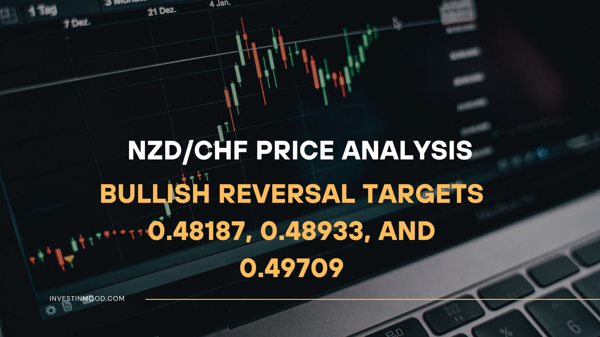NZDCHF Price Analysis Bullish Reversal Targets 0.48187, 0.48933, and 0.49709