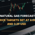 Natural Gas Forecast Price Targets Set at 3.08 and 3.29 USD