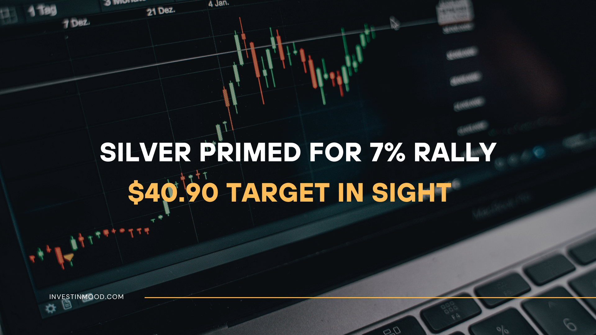 Silver Primed for 7% Rally $40.90 Target in Sight