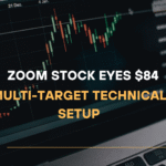 Zoom Stock Eyes $84 Breakout Multi-Target Technical Setup