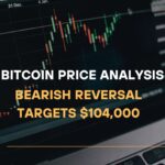 Bitcoin (BTCUSD) Price Analysis Bearish Reversal Targets $104,000