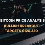Bitcoin Price Analysis Bullish Breakout Targets $120,330