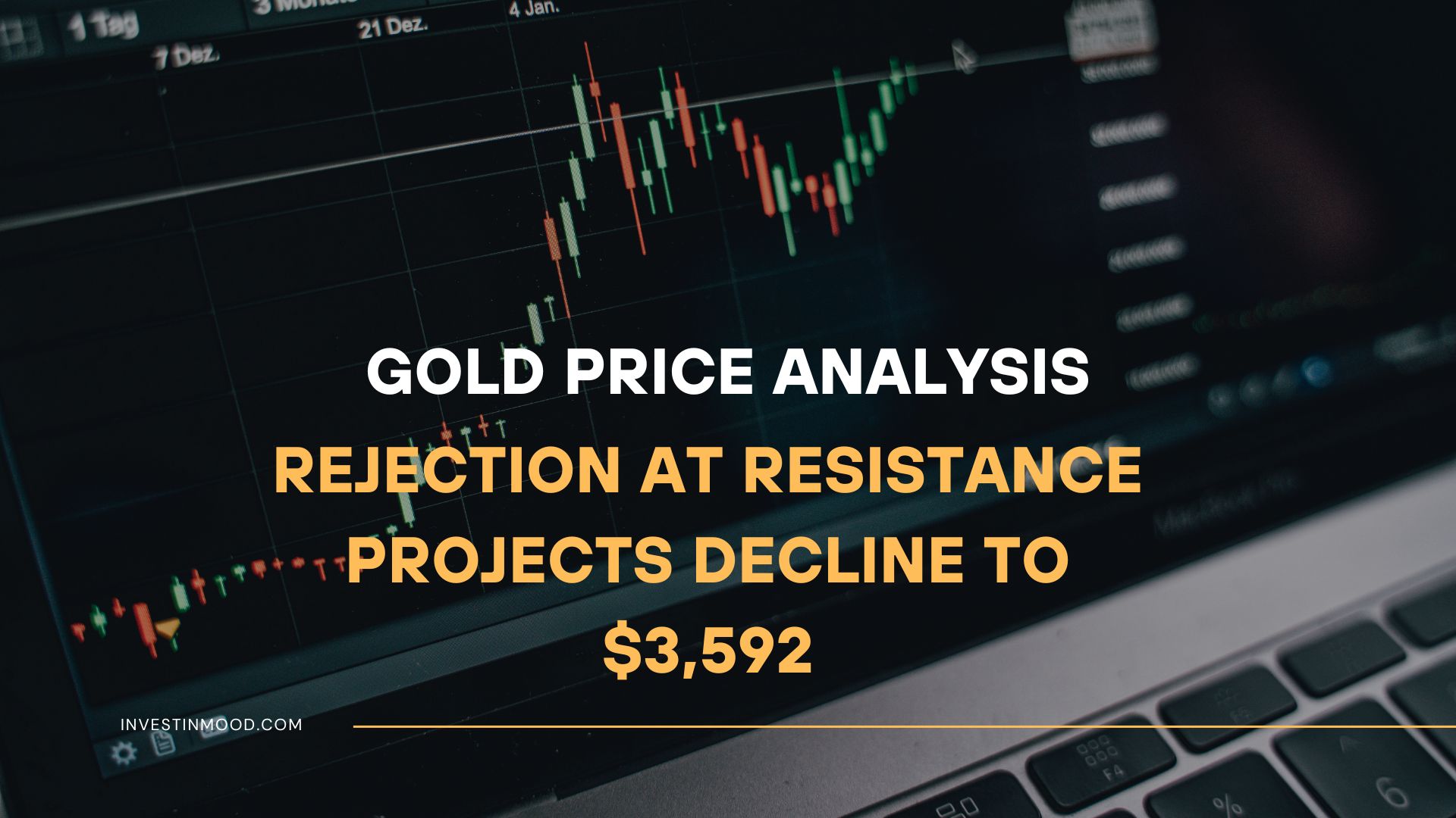 Gold Price Analysis Rejection at Resistance Projects Decline to $3,592