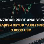 NZDCAD Price Analysis Bearish Setup Targeting 0.8000 USD