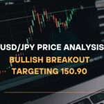 USDJPY Price Analysis Bullish Breakout Targeting 150.90
