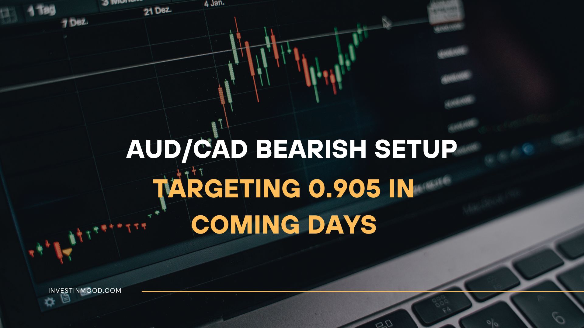 AUDCAD Bearish Setup Targeting 0.905 in Coming Days