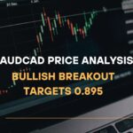 AUDCAD Price Analysis Bullish Breakout Targets 0.895