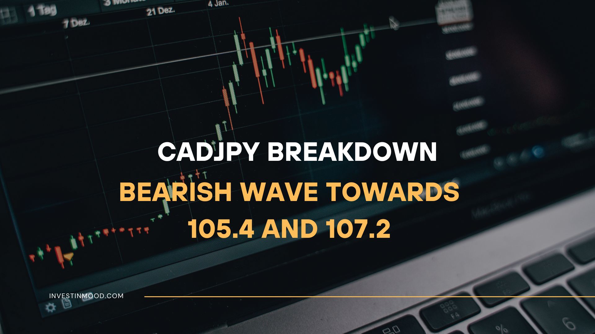 CADJPY Breakdown Bearish Wave Towards 105.4 and 107.2