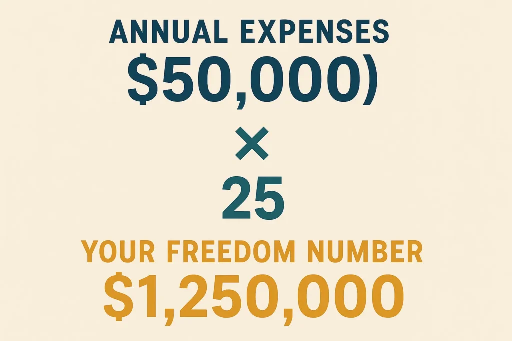 Calculate Freedom Number