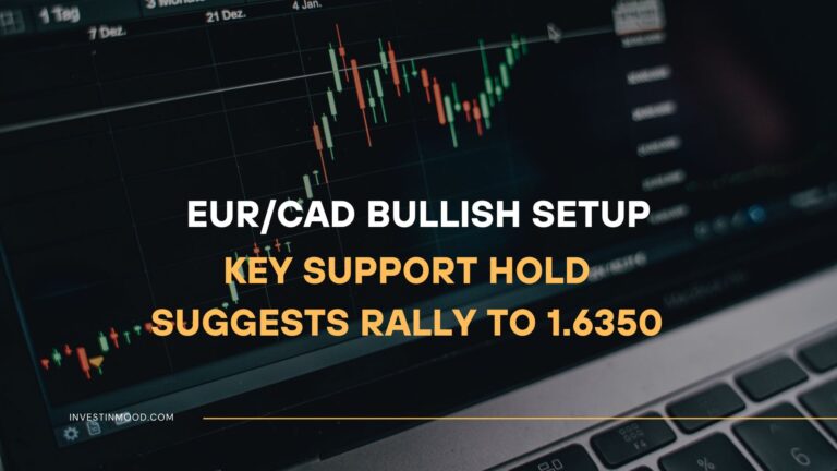 EURCAD Bullish Setup Key Support Hold Suggests Rally to 1.6350
