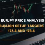 EURJPY Price Analysis Bullish Setup Targets 176.4 and 178.4