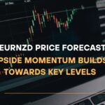EURNZD Price Forecast Upside Momentum Builds Towards Key Levels