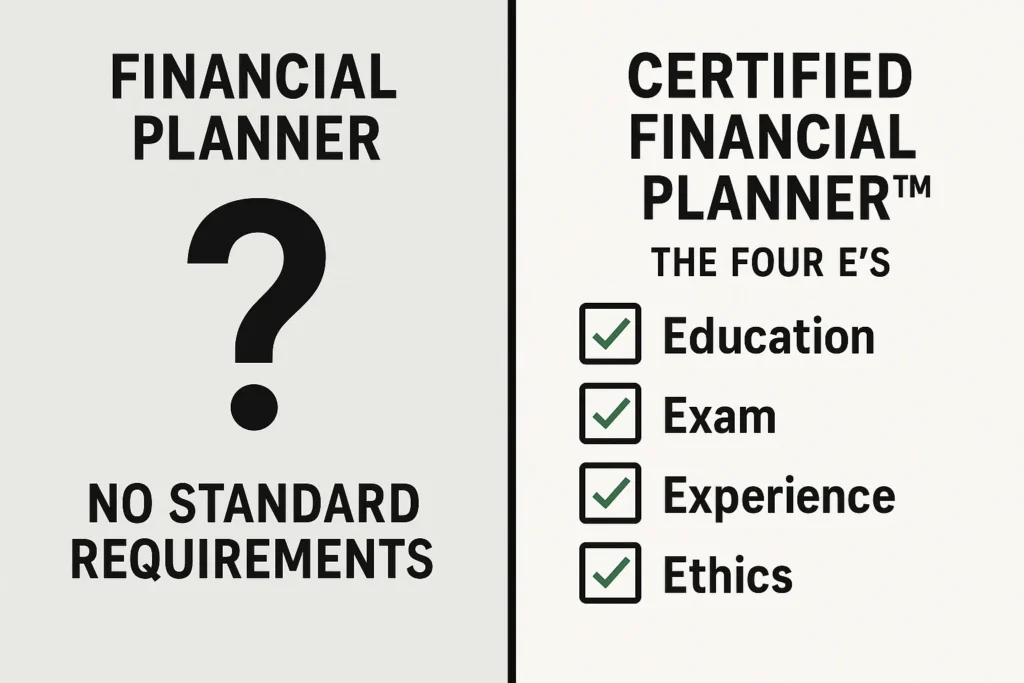 Financial Planner Comparison